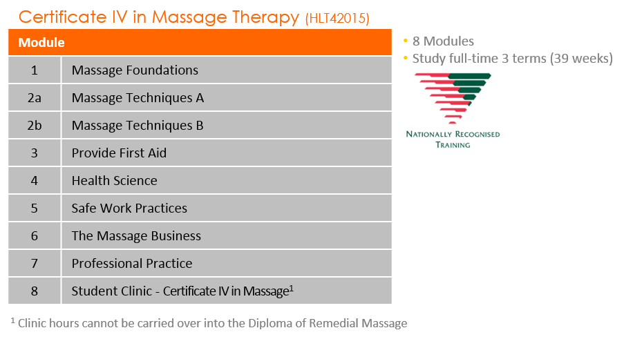 c4massage1803A